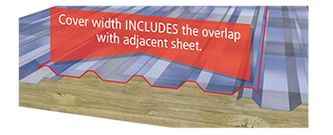 Roof Sheet Cover Width